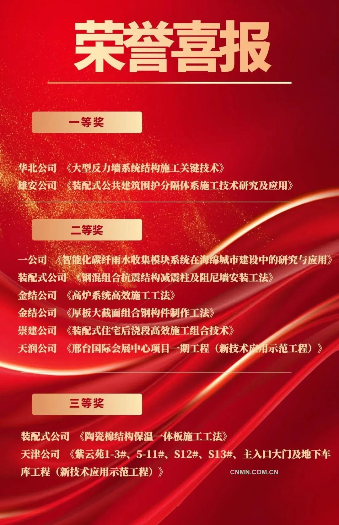 中國二十二冶榮獲10項河北省建設(shè)科技進(jìn)步獎